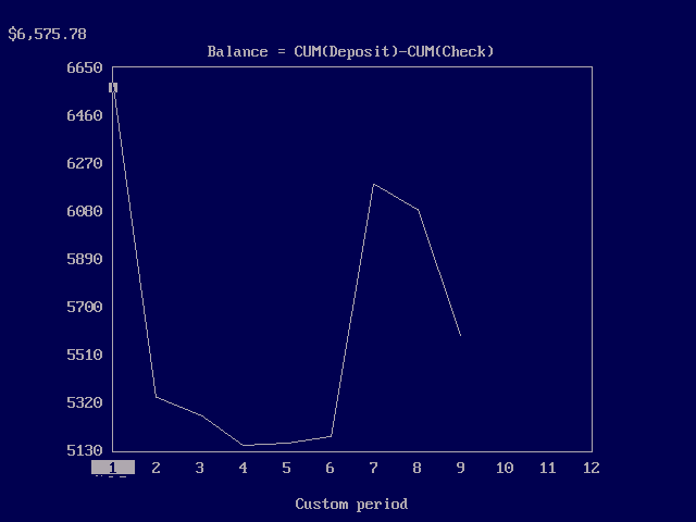 Javelin Plus 1.0 - Graph